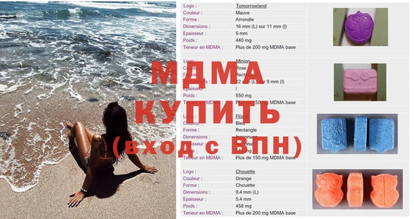 кокаин перу Володарск